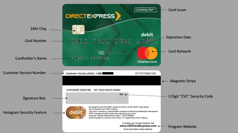 Safe Direct Express® Card Use During the Pandemic (PART 1) – Direct Express