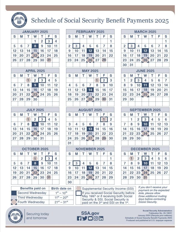 understanding-the-schedule-for-social-security-benefit-payments